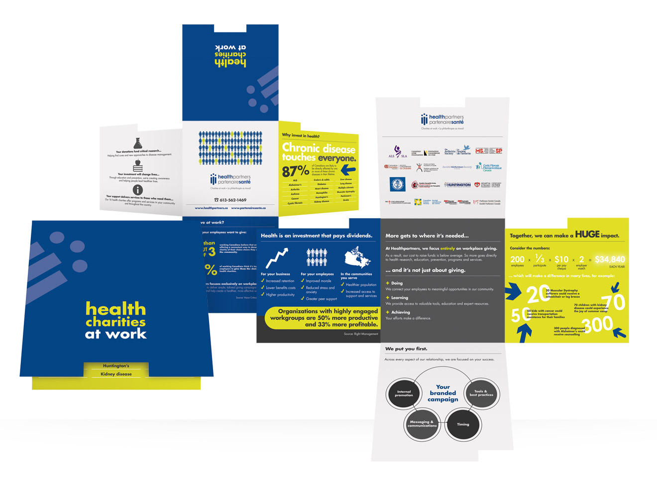 HealthPartners four-way fold-out brochure and cover