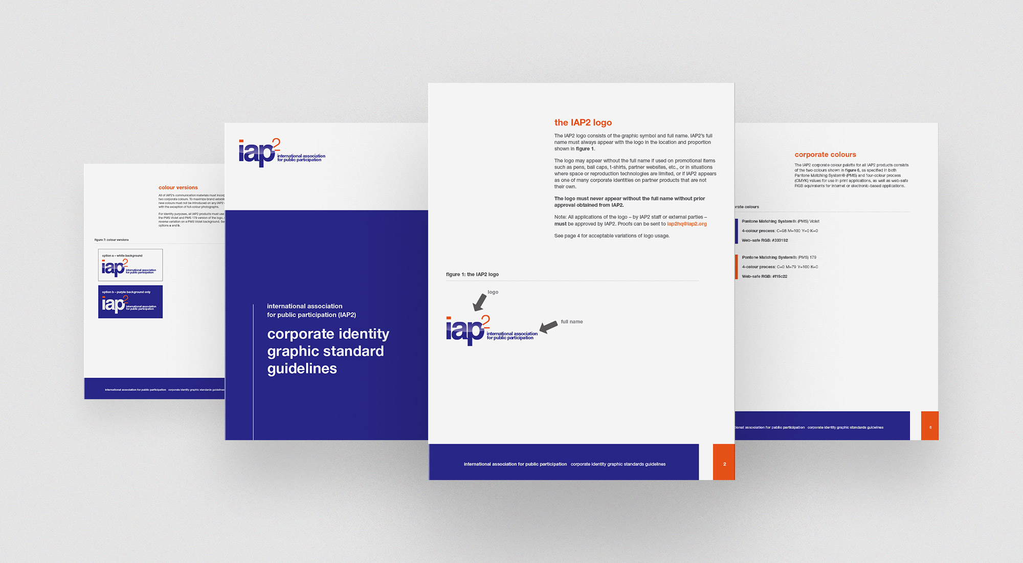 IAP2 Website