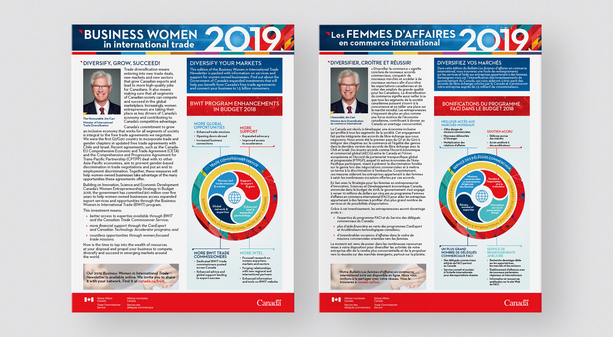 BWIT 2019 cover, English and French versions