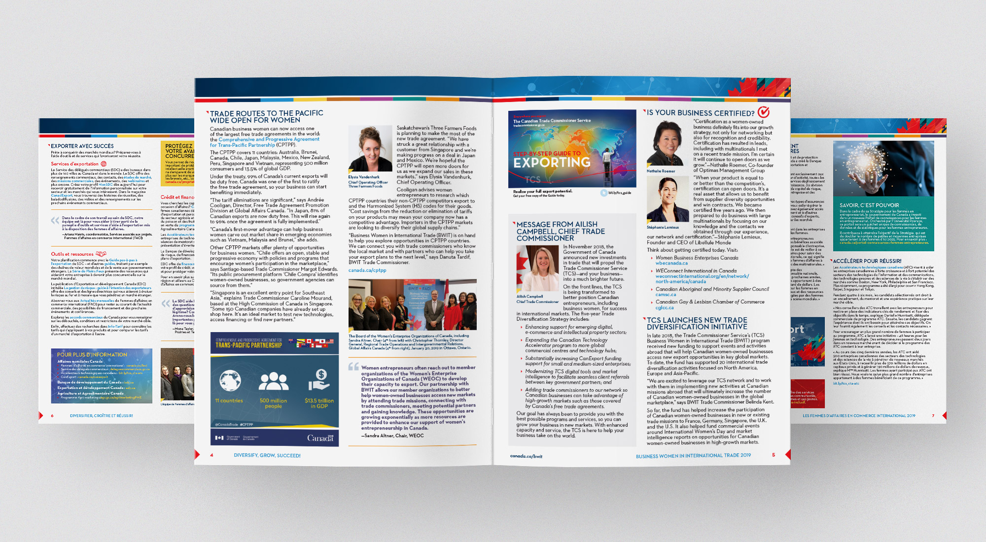BWIT 2019 interior spread and pages