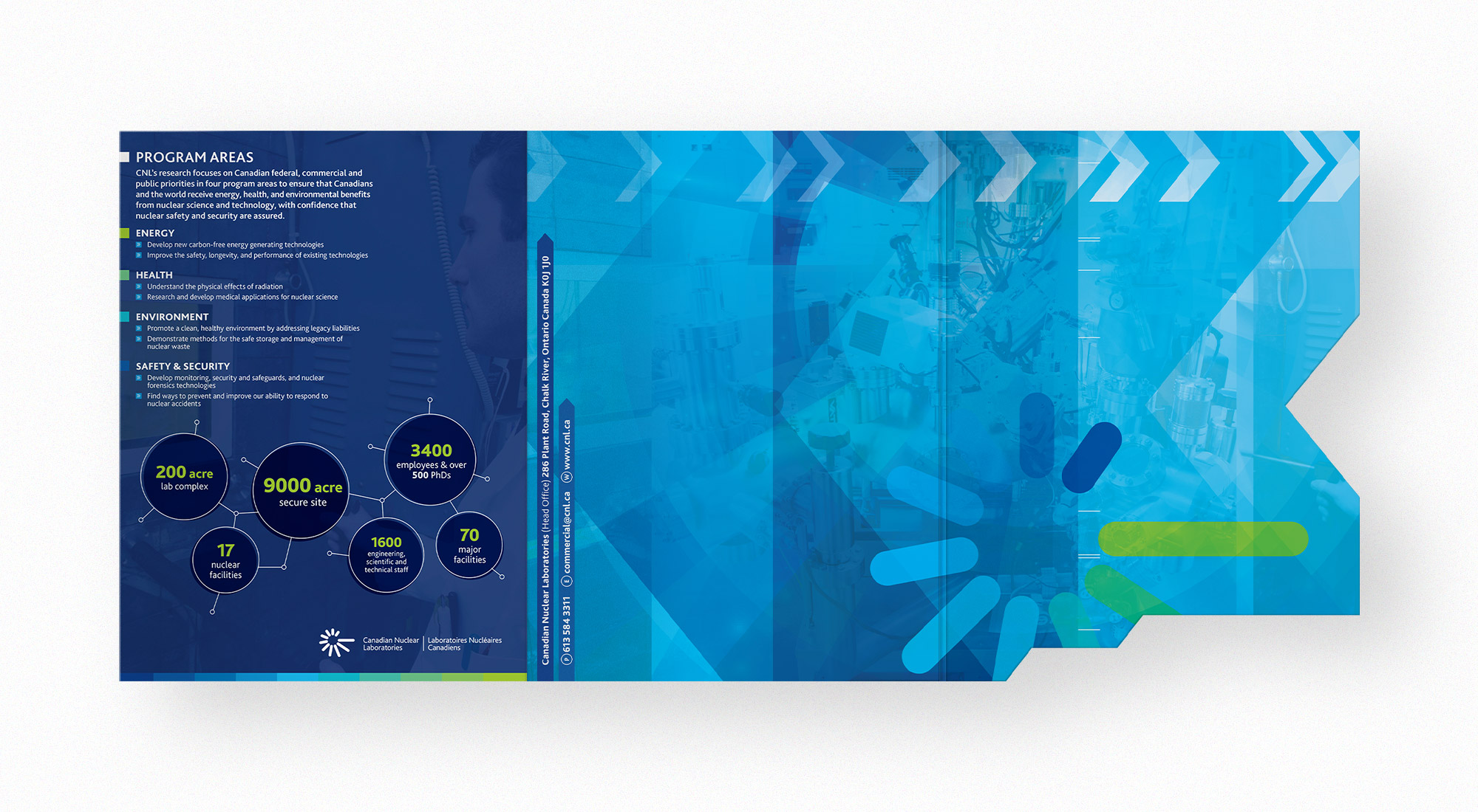 CNL Kitfolder Exterior