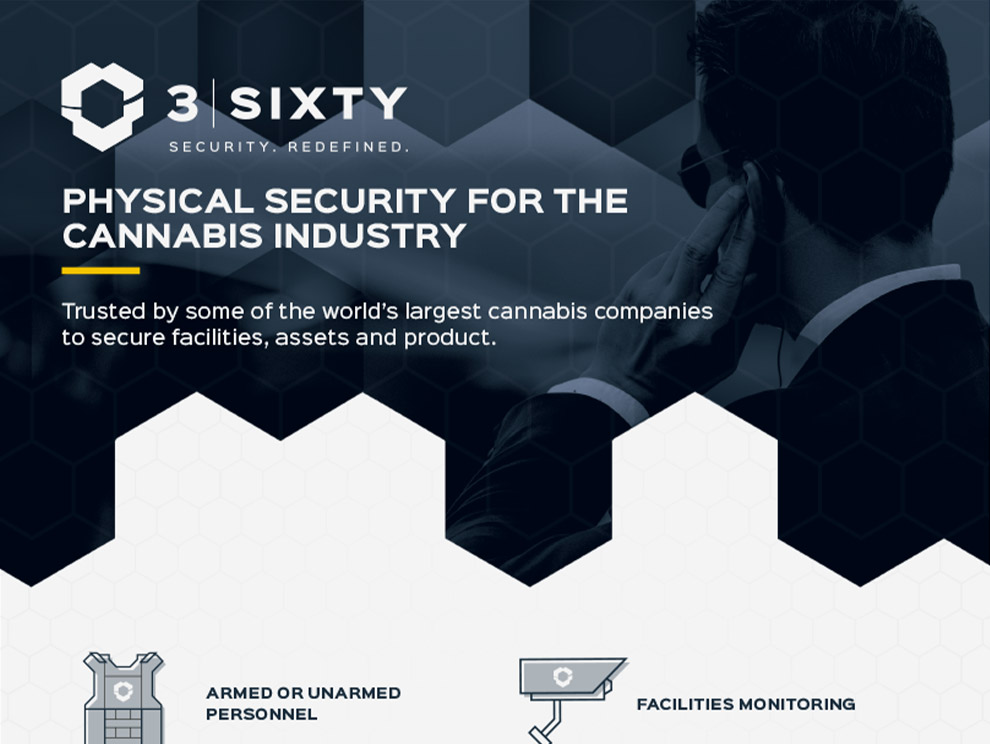 3Sixty Secure Corp Print