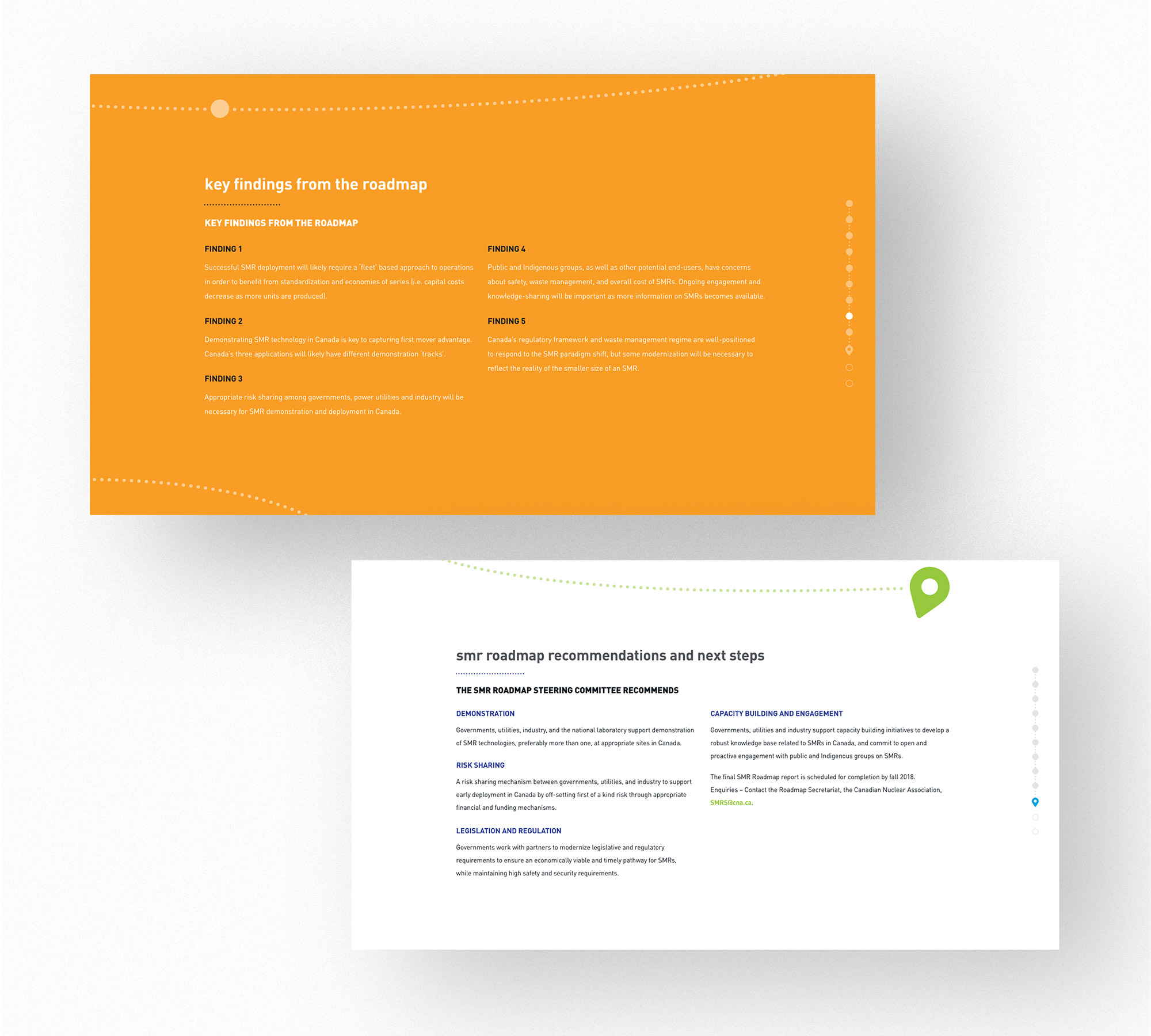 Site Elements