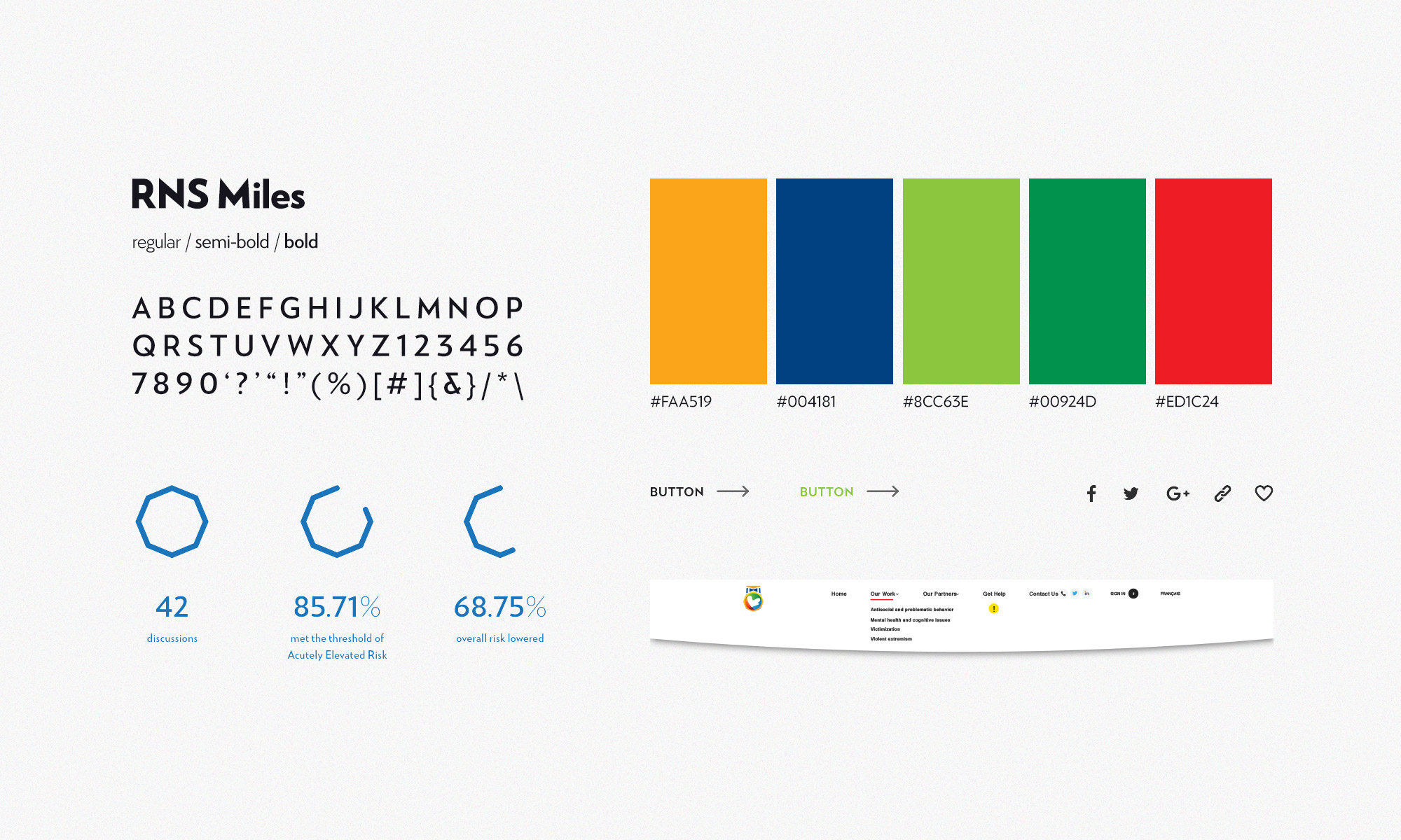 Process work showcasing colours, buttons plus hoverstates and typographical choices