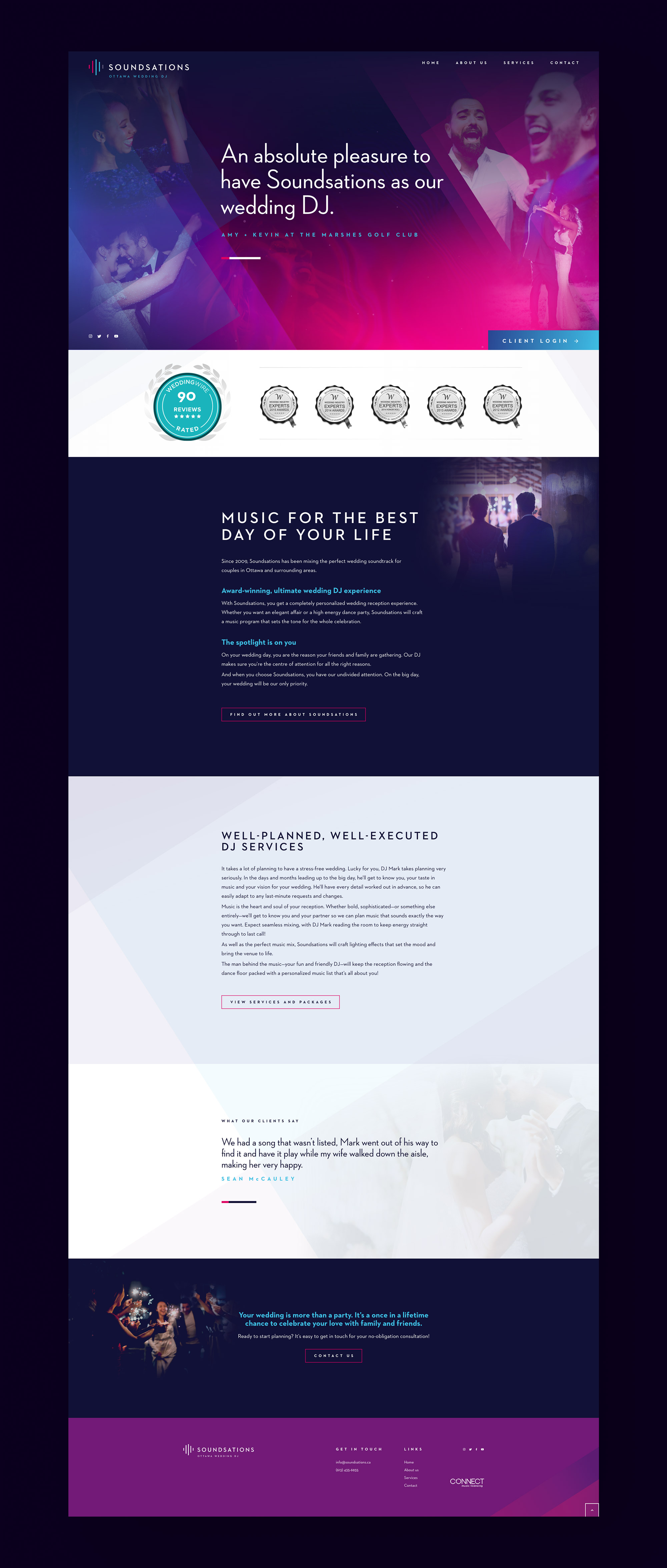 Soundsations full Website